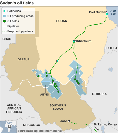 sudan_pipelines